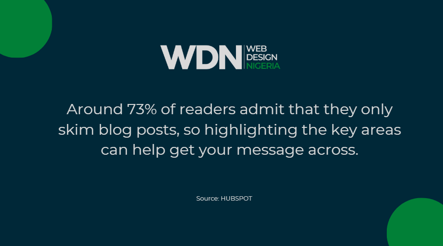 Around 73percent Of Readers Admit That They Only Skim Blog Posts, So Highlighting The Key Areas Can Help Get Your Message Across